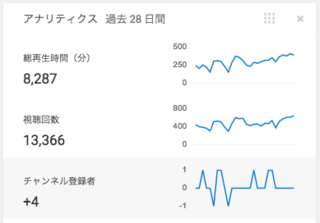スクリーンショット 2016-10-04 11.36.29.png